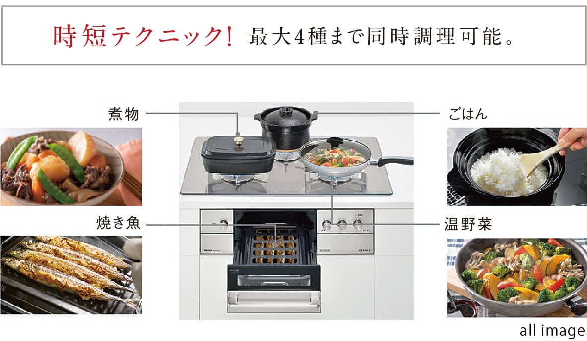 時短テクニック